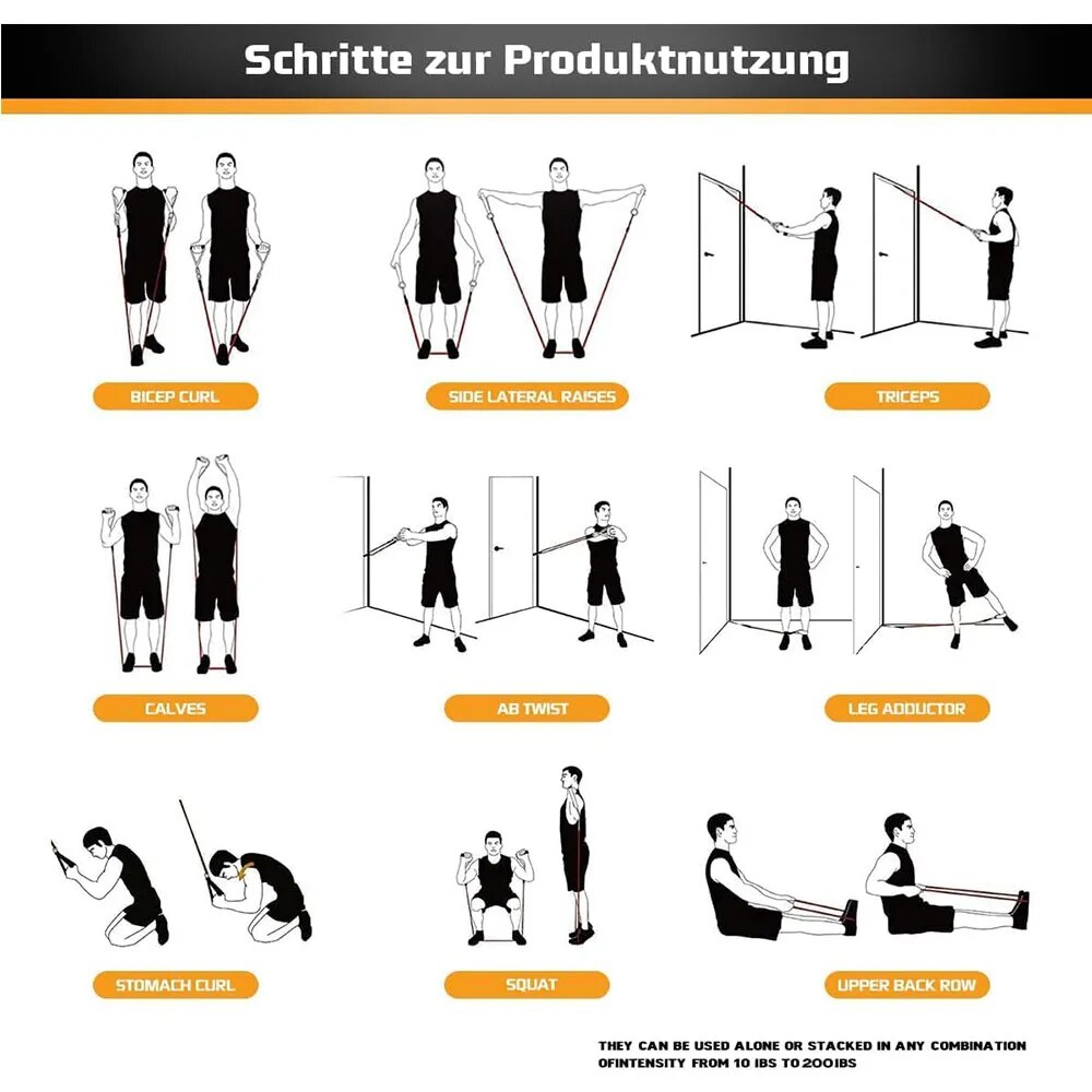Set di fasce elastiche per ese - Leg Home Gym Workout recensione e prezzo